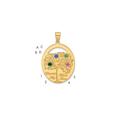 Sterling Silver/Gold-plated 4 Birthstone with SS Bezel Family Pendant